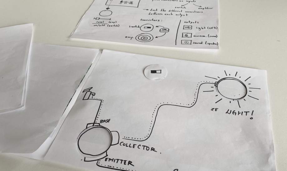 brainstorm