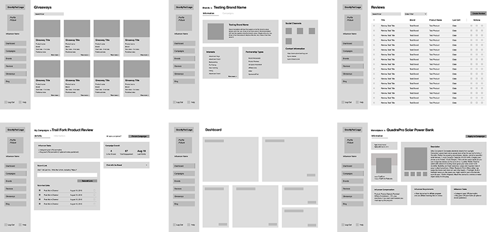 Wireframes